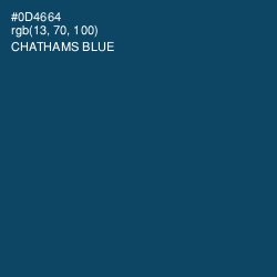 #0D4664 - Chathams Blue Color Image