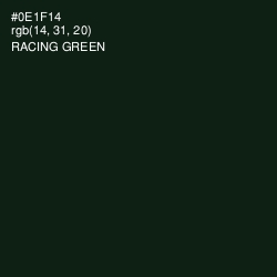 #0E1F14 - Racing Green Color Image