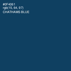 #0F4061 - Chathams Blue Color Image