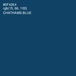 #0F4264 - Chathams Blue Color Image