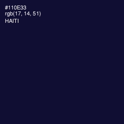 #110E33 - Haiti Color Image