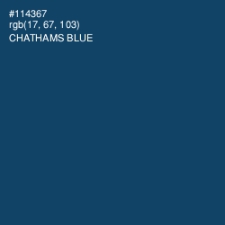 #114367 - Chathams Blue Color Image