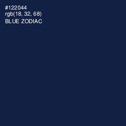 #122044 - Blue Zodiac Color Image