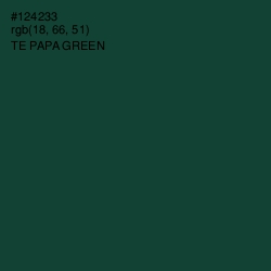 #124233 - Te Papa Green Color Image