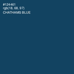 #124461 - Chathams Blue Color Image