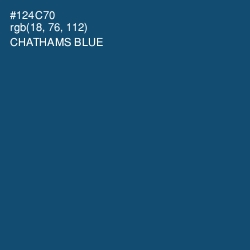 #124C70 - Chathams Blue Color Image