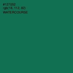 #127052 - Watercourse Color Image