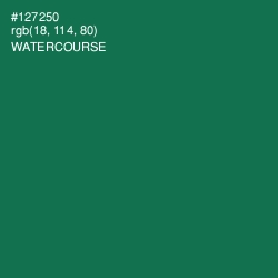 #127250 - Watercourse Color Image