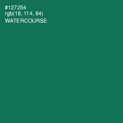 #127254 - Watercourse Color Image