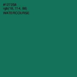 #127258 - Watercourse Color Image