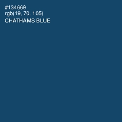 #134669 - Chathams Blue Color Image