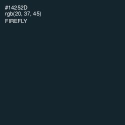 #14252D - Firefly Color Image