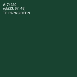 #174330 - Te Papa Green Color Image