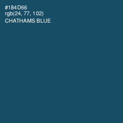 #184D66 - Chathams Blue Color Image
