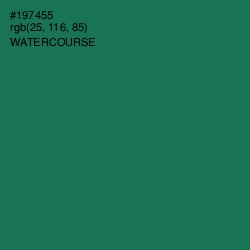 #197455 - Watercourse Color Image