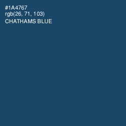 #1A4767 - Chathams Blue Color Image