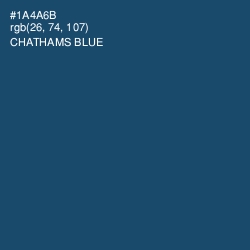 #1A4A6B - Chathams Blue Color Image