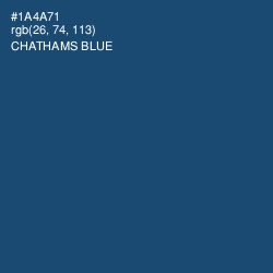 #1A4A71 - Chathams Blue Color Image