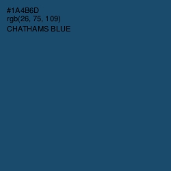 #1A4B6D - Chathams Blue Color Image