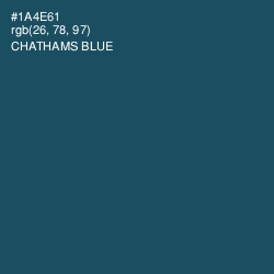 #1A4E61 - Chathams Blue Color Image