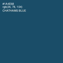 #1A4E68 - Chathams Blue Color Image