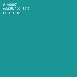 #1A9697 - Blue Chill Color Image