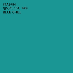 #1A9794 - Blue Chill Color Image