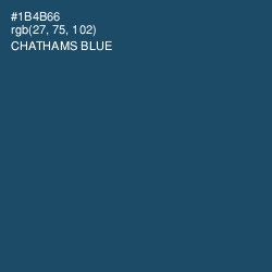 #1B4B66 - Chathams Blue Color Image