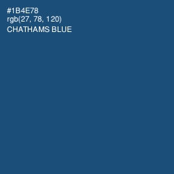#1B4E78 - Chathams Blue Color Image