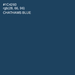 #1C4260 - Chathams Blue Color Image