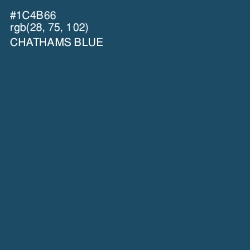 #1C4B66 - Chathams Blue Color Image