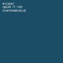 #1C4D67 - Chathams Blue Color Image