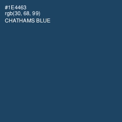 #1E4463 - Chathams Blue Color Image