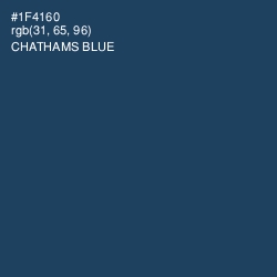 #1F4160 - Chathams Blue Color Image