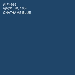 #1F4669 - Chathams Blue Color Image