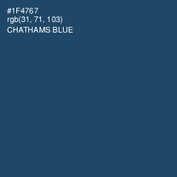 #1F4767 - Chathams Blue Color Image