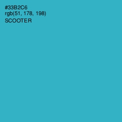 #33B2C6 - Scooter Color Image