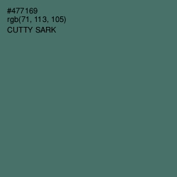 #477169 - Cutty Sark Color Image