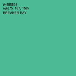 #4BBB98 - Breaker Bay Color Image