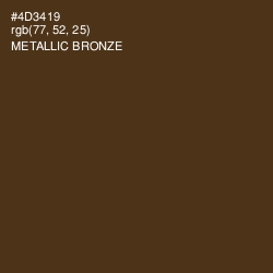 #4D3419 - Metallic Bronze Color Image