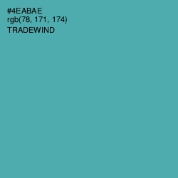 #4EABAE - Tradewind Color Image