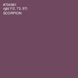 #704961 - Scorpion Color Image