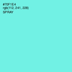 #70F1E4 - Spray Color Image