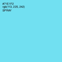 #71E1F2 - Spray Color Image