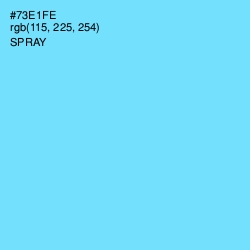 #73E1FE - Spray Color Image