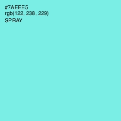 #7AEEE5 - Spray Color Image