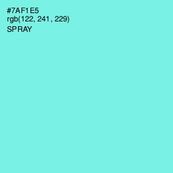 #7AF1E5 - Spray Color Image