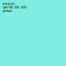 #7EECE1 - Spray Color Image