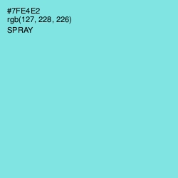 #7FE4E2 - Spray Color Image
