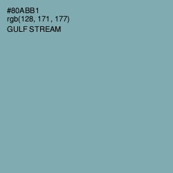 #80ABB1 - Gulf Stream Color Image